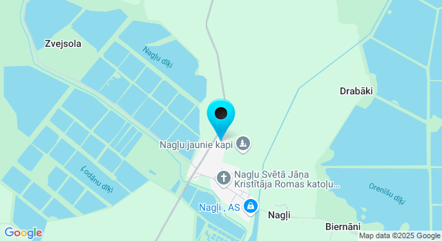 Weather forecasts Nagli