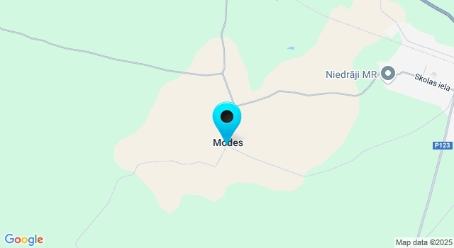 Weather forecasts Modes